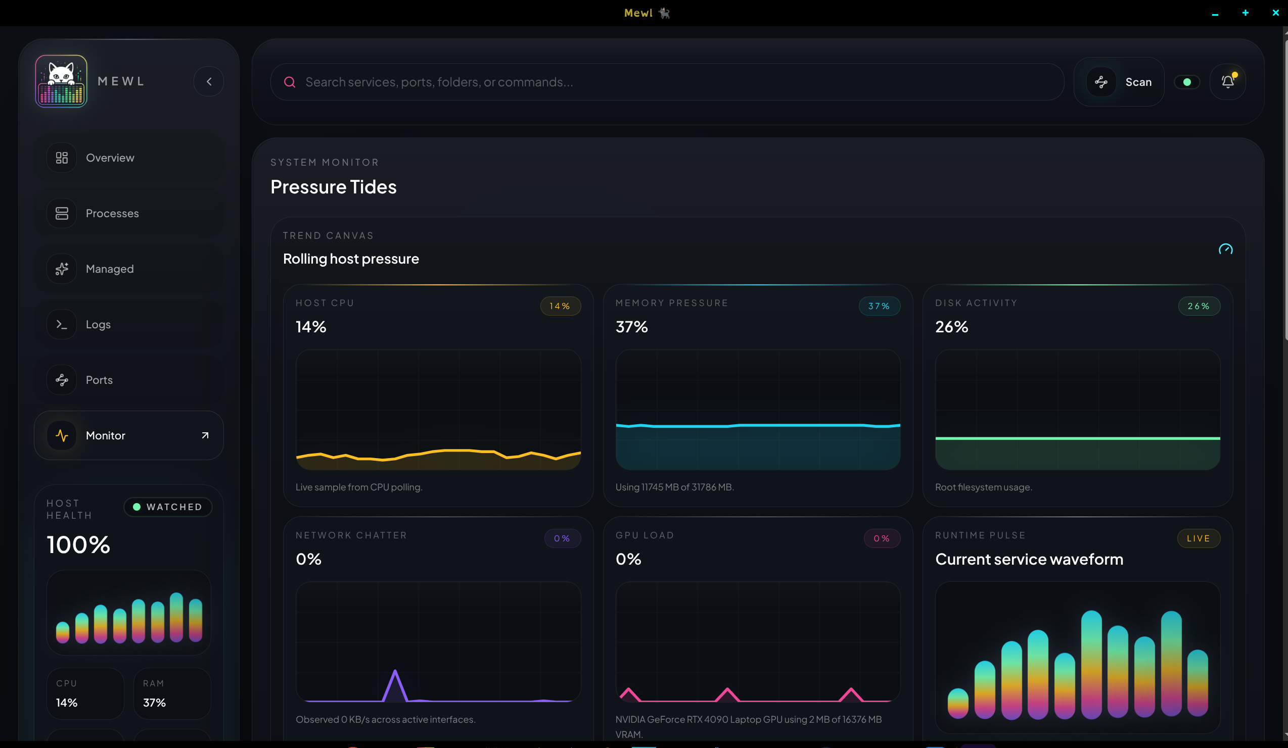 Mewl monitor workspace